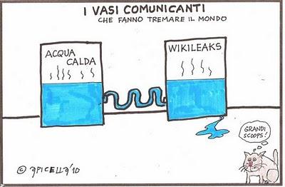 LA CORRUZIONE E LA TEORIA DEI VASI COMUNICANTI