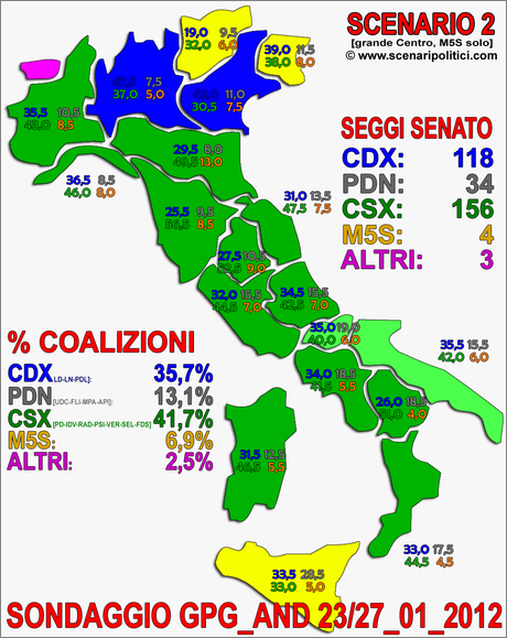 Sondaggio GPG_AND: CSX 156 senatori, manca la maggioranza. Avanti con Monti?