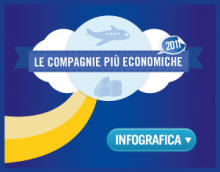 eDreams: I migliori voli low cost del mondo 2011