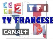 Mondo Televisione Francese