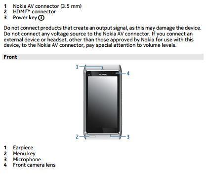 Aggiornamento manuale d’uso del Nokia N8, E7, C7 e C6-01 a Nokia Belle