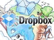 Come aggiungere spazio Dropbox