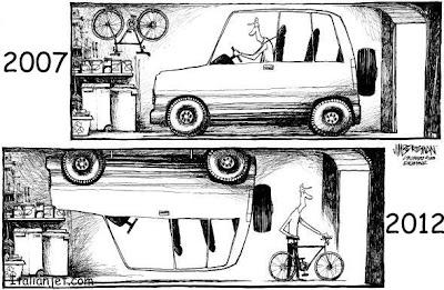 Bici vs auto ...