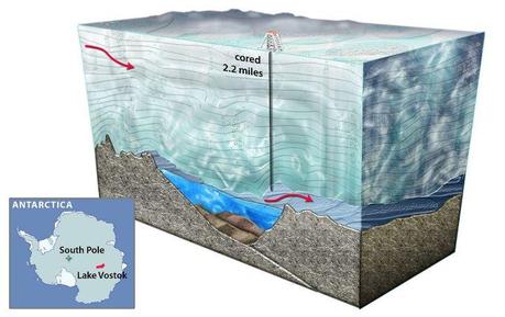 UN NUOVO LAGO SOTTERRANEO...PER INFINITI MISTERI?