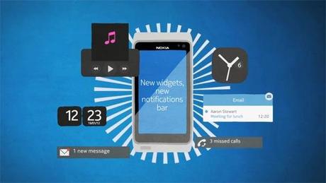 Symbian Belle : Ecco il video ufficiale di Nokia!