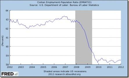 La crisi finanziaria del 2008 è stata solo un esercizio di riscaldamento per lo spettacolo di orrore economico che sta arrivando