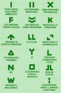 AIUTO-I NUMERI DA CHIAMARE IN CASO DI EMERGENZA IN ITALIA