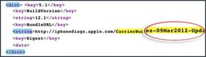  Rumor: iOS 5.1 potrebbe esser rilasciato il 9 marzo Rumors iOS 5.1 