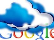 Google Drive: servizio cloud