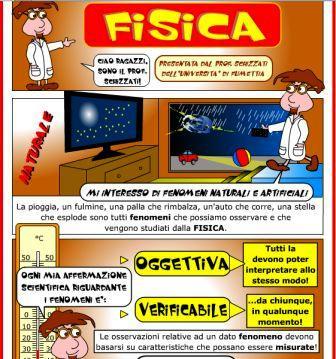FISICA | Fumetto Scientifico Animato
