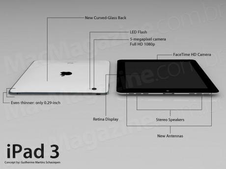 iPad 3 : La presentazione il 6 Marzo con Retina da 2048×1536 e Dual-core?