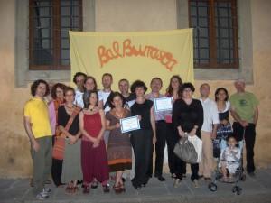 Corso di avviamento alle danze popolari: irlandese,bretone…