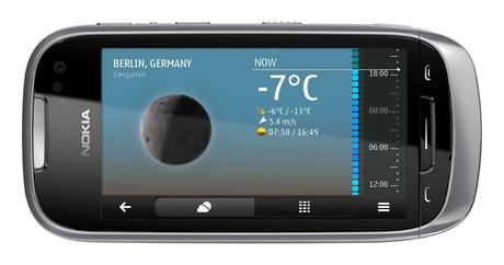 Nokia Maps Suite 2.0, un’aiuto in più per BELLE