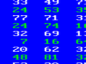 Estrazione Lotto Sabato Febbraio 2012