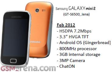 Trapela il nuovo Samsung Galaxy Mini 2