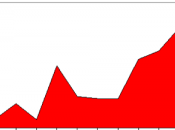 tazza caffè mette Ruanda