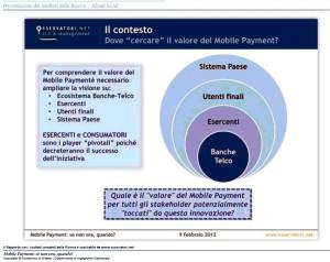 Mobile Payment in Italia