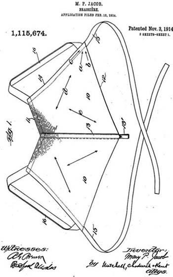 Il reggiseno. Cento anni di architettura del corpo.