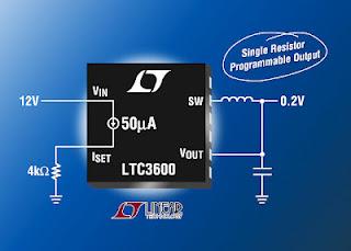 Regolatore step-down sincrono rail-to-rail impostabile tramite singolo resistore in grado di fornire 1,5A a tensioni di 0-15V