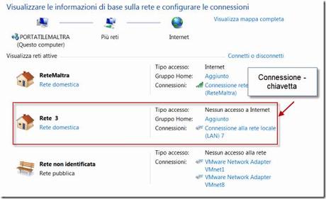 chiavetta-internet-connessione