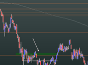 FtseMib: daily close 17.01.2012