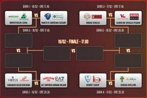 Final Eight Coppa Italia. Domani 16 febbraio il via, domenica 19 la finale