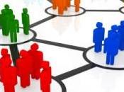 Yoono, programma condivisione multiplo