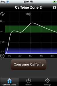 Caffeine Zone, tieni sotto controllo la caffeina