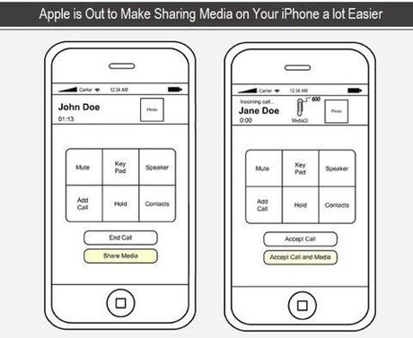 Un brevetto per condividere meglio i contenuti multimediali in iOS