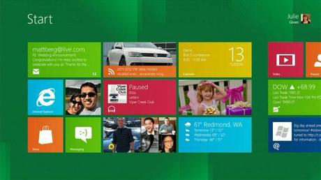 Windows 8 Developer Preview homescreen Windows 8 Developer Preview Estendere la Data di Scadenza di 11 Mesi