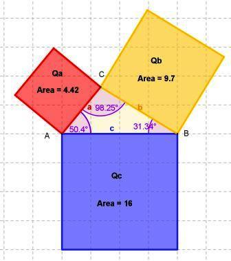 Inverso Del Teorema Di Pitagora Con Applet  Interattivo