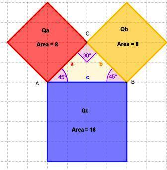 Inverso Del Teorema Di Pitagora Con Applet  Interattivo