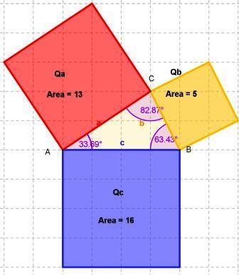 Inverso Del Teorema Di Pitagora Con Applet  Interattivo