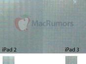 Scovato presunto schermo dell’iPad Retina