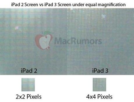 Scovato il presunto schermo dell’iPad 3: è Retina
