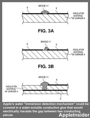 Apple cerca di migliorare i sensori di iPhone per rilevare i danni da acqua