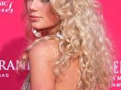 Taylor Swift Hairstyles: What your favorite?