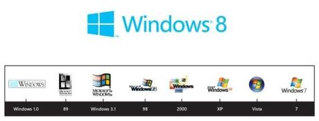 Windows 8: il nuovo logo