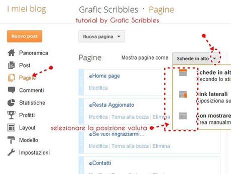 Come impostare la visualizzazione delle pagine statiche