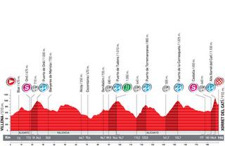 VUELTA 2010. Presentazione tappa 8: Villena-Xorret de Catí