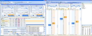 BfExplorer PRO: software professionale per il Trading GRATIS