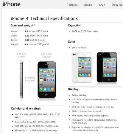 L’iPod touch potrebbe non avere lo stesso RETINA display di iPhone 4