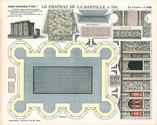 Le Chateau de la Bastille en 1789