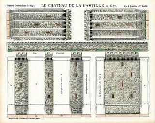 Le Chateau de la Bastille en 1789