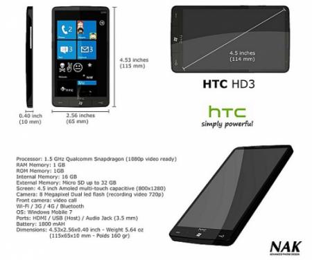 HTC HD3 con WP7, svelate le caratteristiche?