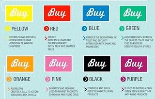 Colori e marketing in un infografico