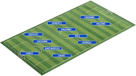 Guida post-mercato alla Serie A 2010/11: la Sampdoria