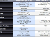 Tabella comparativa iPhone iPod Touch