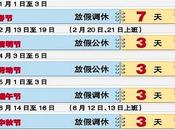 Sistema delle vacanze Cina: Calendario 2010 Come funziona