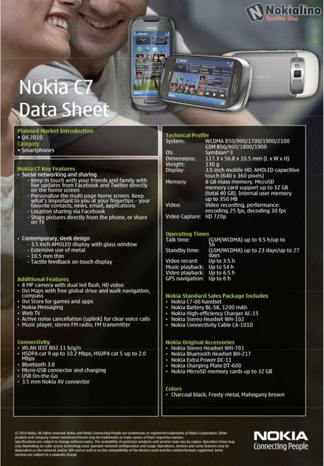 Specifiche tecniche Nokia E7, Nokia C7 e Nokia C6-01